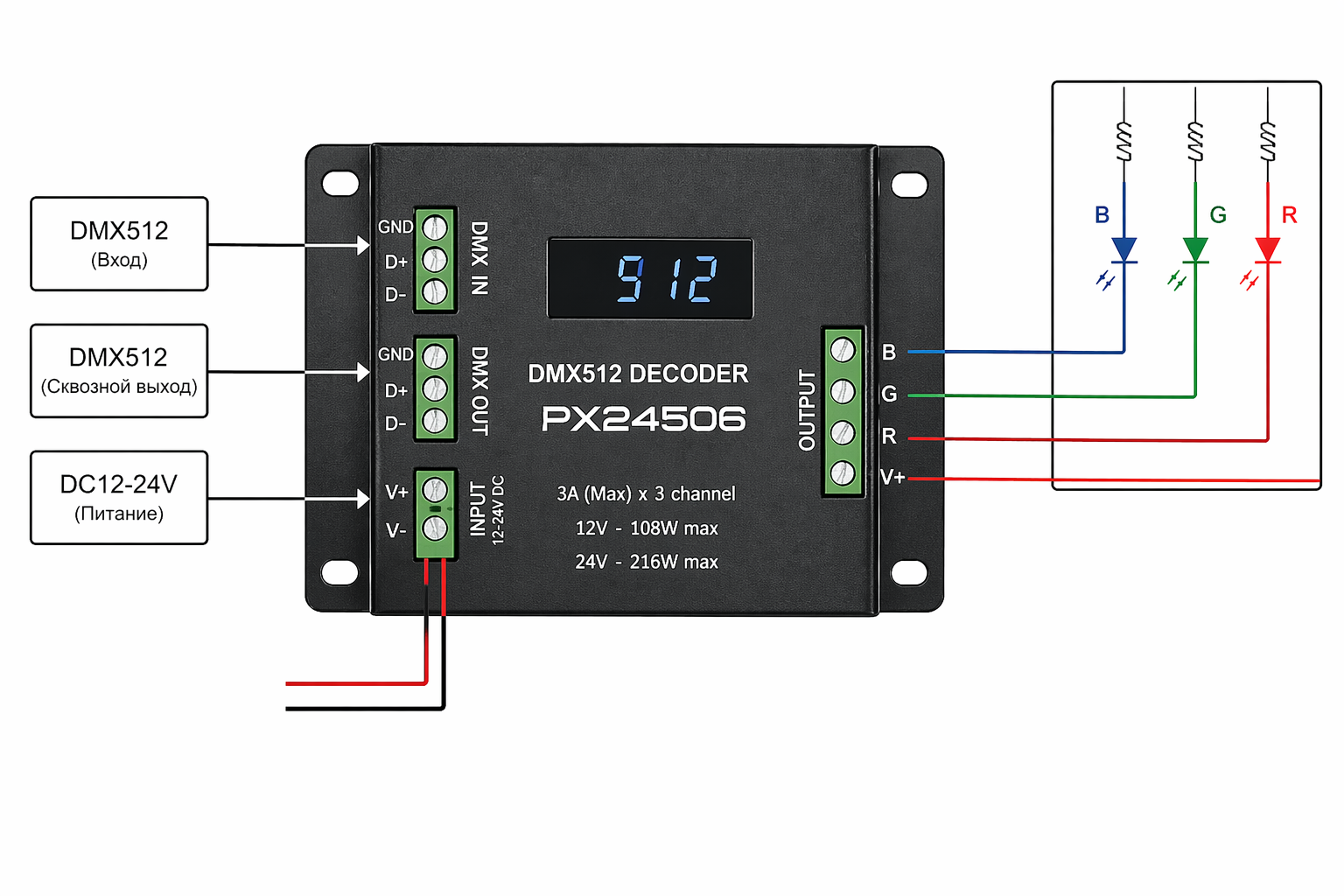 DMX512 standartı üzrə qoşulma sxemi