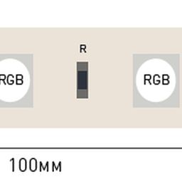 SPI RGB LED lent 24V IP20 14.4W/m 60 LED/m SMD5050 WS2811 SWG5PT60-24-14.4-WS2811RGB