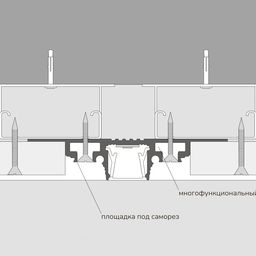 RC-12 profilinin gipskartona quraşdırma sxemi