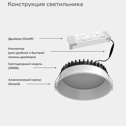 Dəyişən parlaqlıqla LED tavan daxili quraşdırılan işıqlandırıcı, WL-BQ seriyası, Ağ, 20Вт, IP44, İsti ağ (3000К), BQ009120-WH-WW