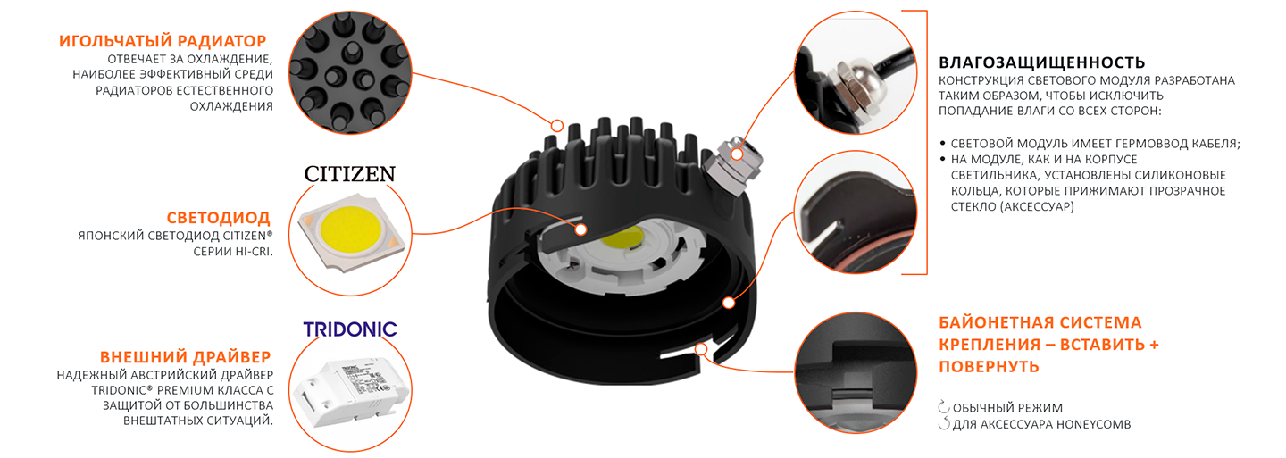 COMBO 2.0 işıq modulunun üstünlükləri və quruluşu